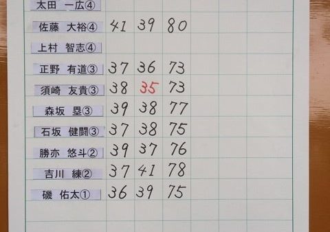 春季リーグ戦！！