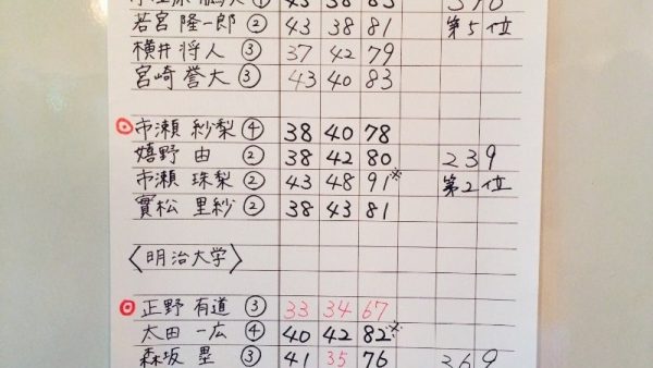 八大学懇親コンペ