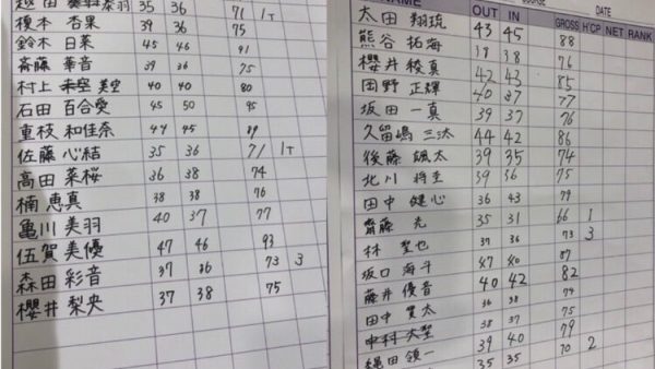 明治法政合同練習会